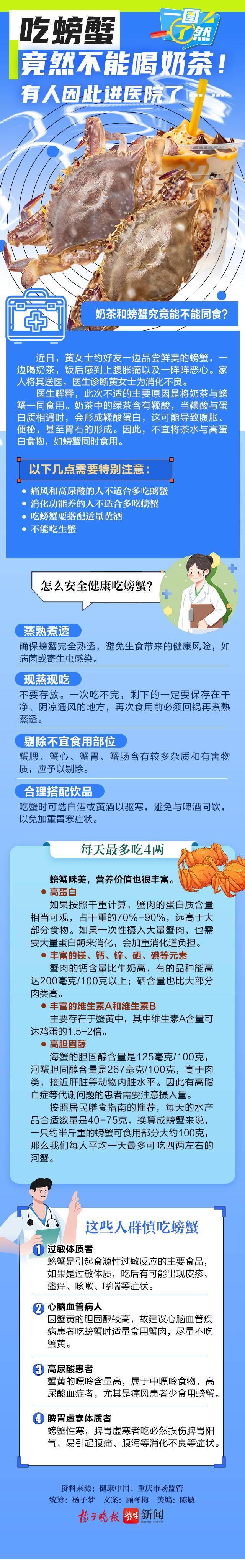 一图了然 | 吃螃蟹竟然不能喝奶茶！有人因此进医院了……