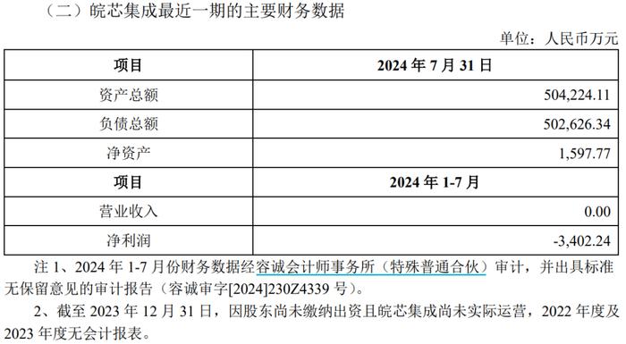 280亿半导体龙头大动作