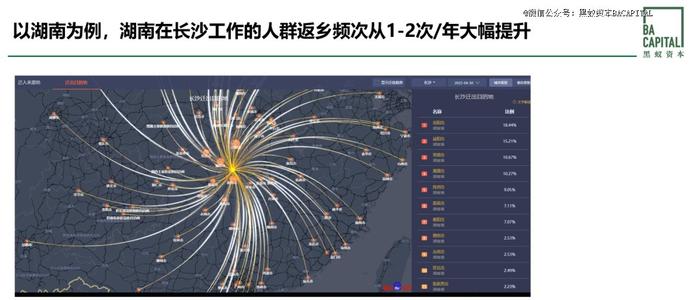 看好中国线下零售，价值链重构的优质渠道机会