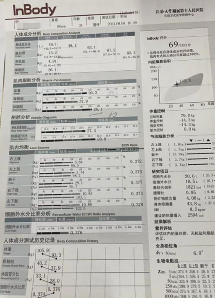 43天已减掉18斤脂肪！期中考试成绩单出炉：90%指标恢复正常！