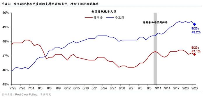 华泰 | 宏观：人民币汇率会升过7吗?