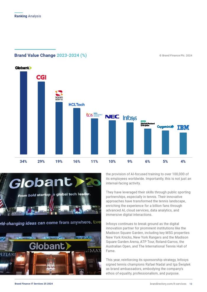 Brand Finance：2024年IT服务25强