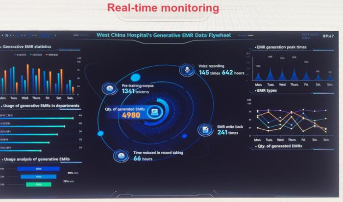 润达医疗亮相华为全联接大会2024 发布创新AI医生助理方案 共绘智慧医疗新篇章