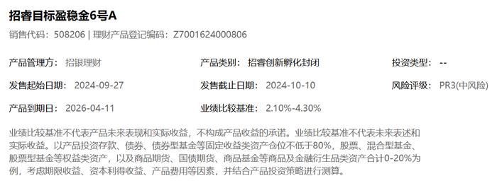 招银理财招睿目标盈稳金6号固收增强9月27日起发行，A份额业绩比较基准2.1%-4.3%