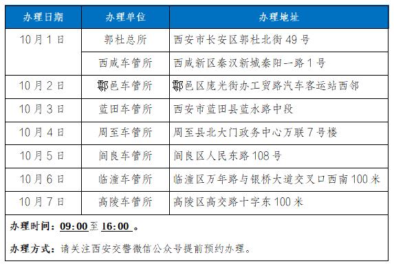 西安市公安局交警支队通告：国庆节假期继续提供车驾管服务