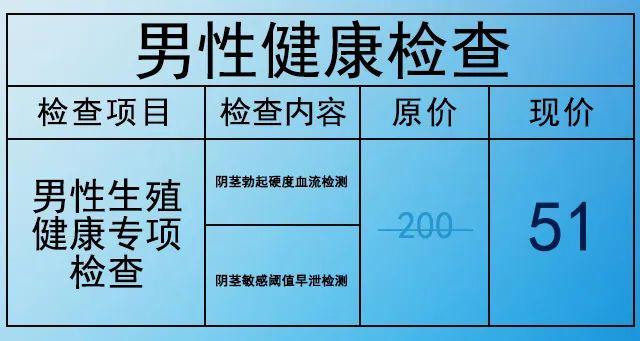 十一黄金周 兰州中西医结合医院送健康福利了