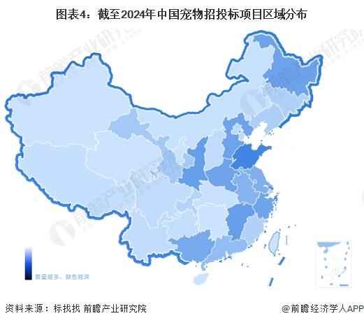 2024年中国宠物行业招投标情况分析 2023年招投标数量创历年新高【组图】