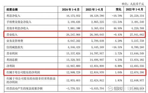 上海银行被爆隐瞒境外重大亏损 尚未公开回应