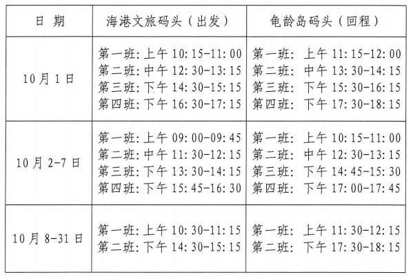 汕尾第一艘高速客船国庆首航！航线票价、购票方式公布！