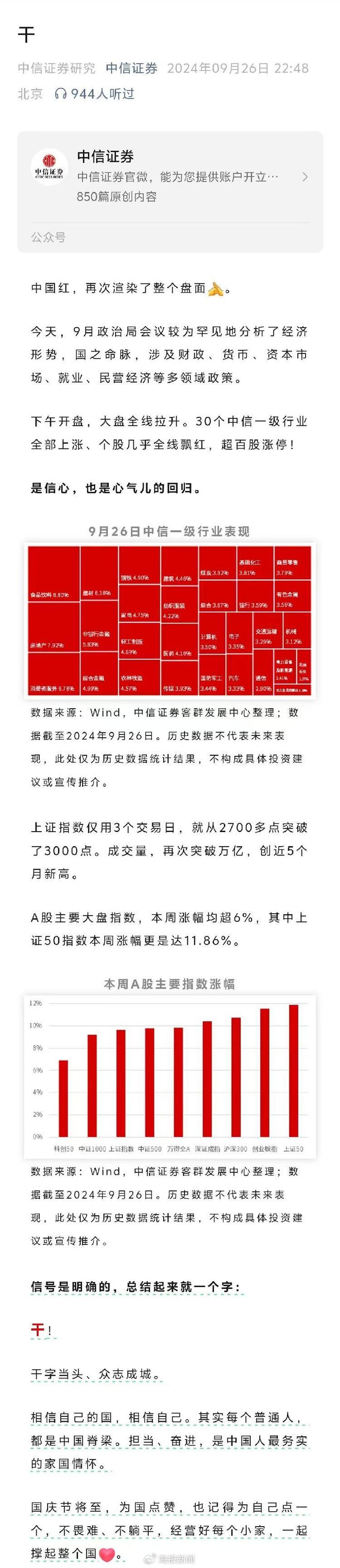 中信证券官方公众号深夜推文 题目就一个字：干