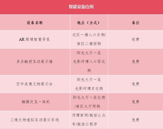 欢度国庆 河北博物院精彩文化活动全览→