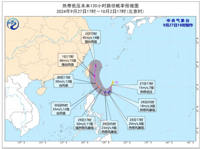 台风“飞燕”生成！明天还有新台风！福建接下来……