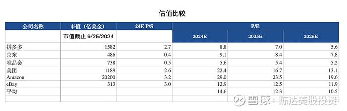 中概与恒科都创了一年新高接下来应该怎么操作