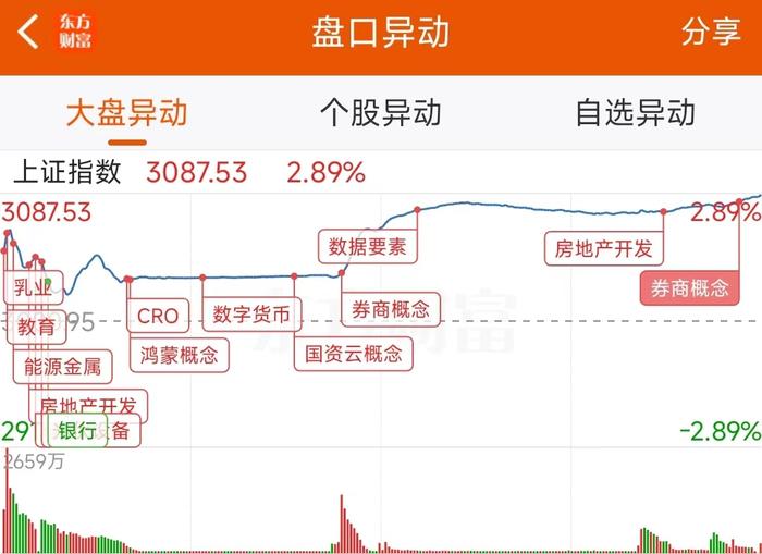 数据复盘：30.56亿净流入互联网服务 龙虎榜抢筹润和软件