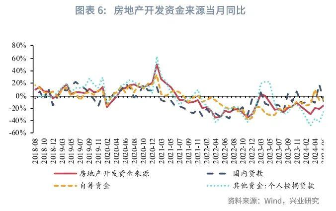 宏观市场 | 增强紧迫感，加大政策力度——解读2024年9月政治局会议