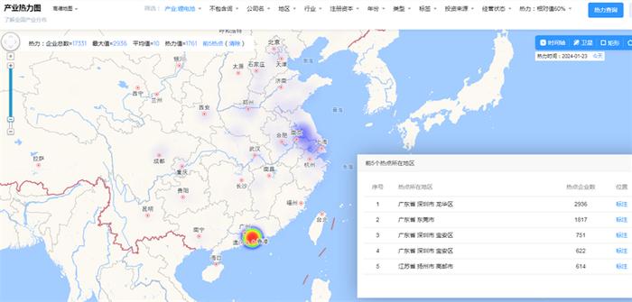 成本仅为典型阴极材料1%—2%！美国科学家开发出第5种电池阴极材料，有望在电动汽车实现商业化【附锂离子电池技术赛道观察图谱】