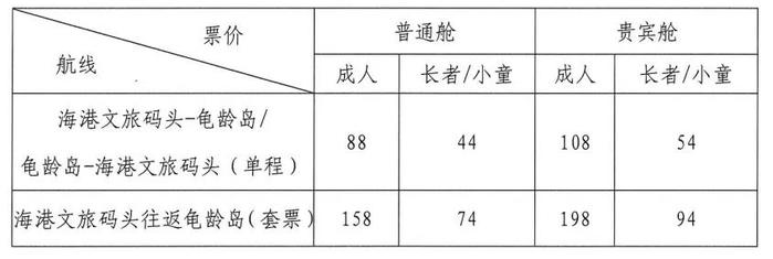 汕尾第一艘高速客船国庆首航！航线票价、购票方式公布！