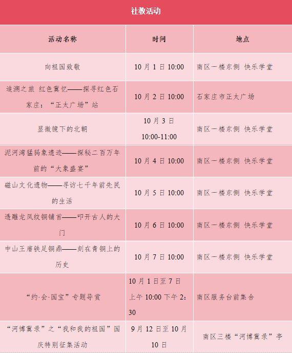 欢度国庆 河北博物院精彩文化活动全览→