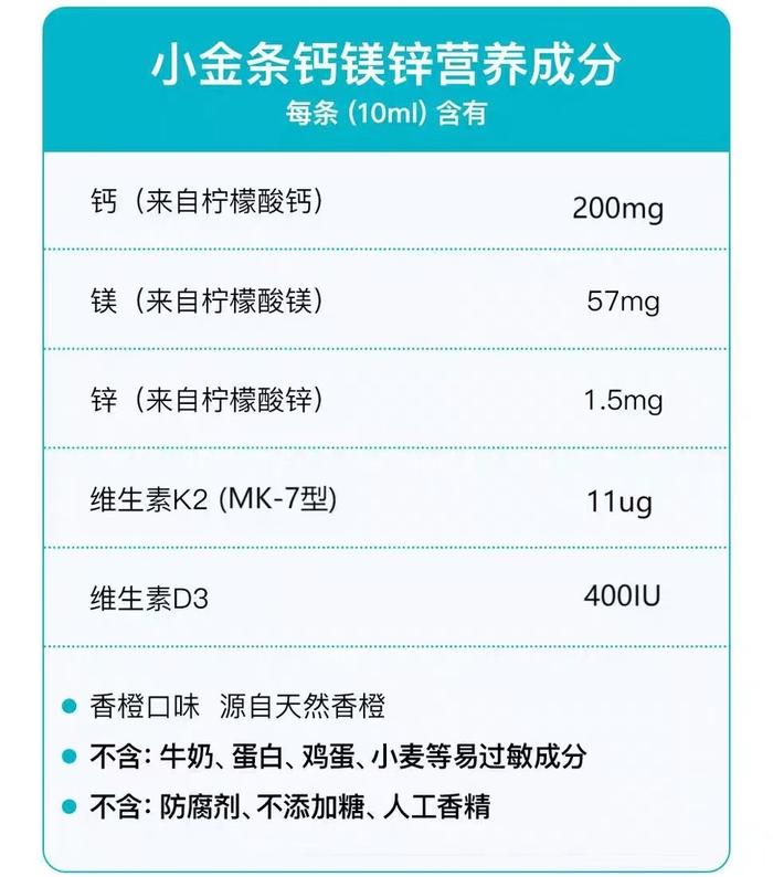 “德国儿童营养品牌”inne 德国市场难寻  被质疑非法添加“神经酸”成分