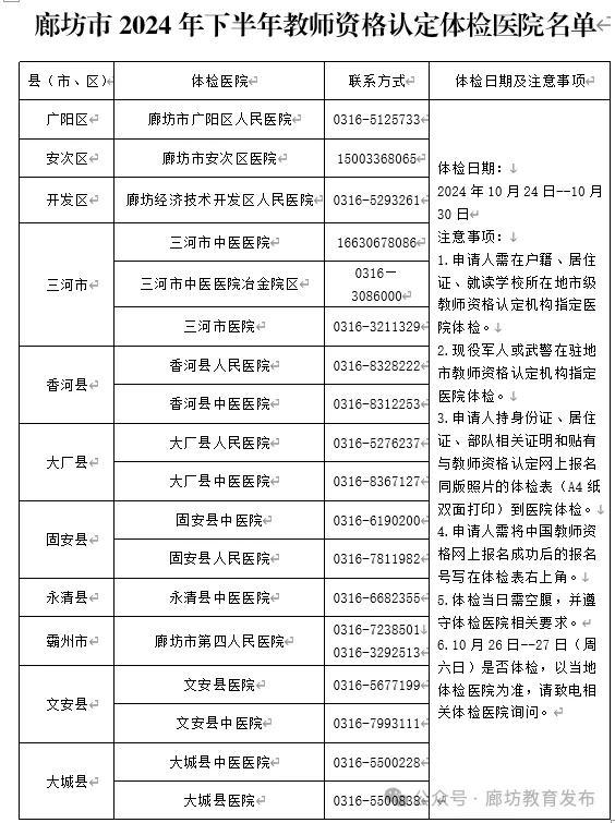 【温馨提示】廊坊市2024年下半年中小学和幼儿园教师资格认定公告