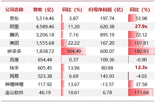 降息叠加重磅政策，港股价值突出