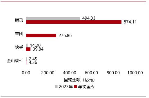 降息叠加重磅政策，港股价值突出