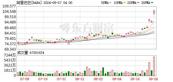 大消息！淘宝、微信、京东宣布！已支持多种支付方式