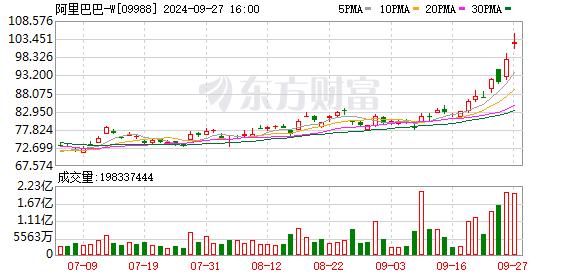 大消息！淘宝、微信、京东宣布！已支持多种支付方式