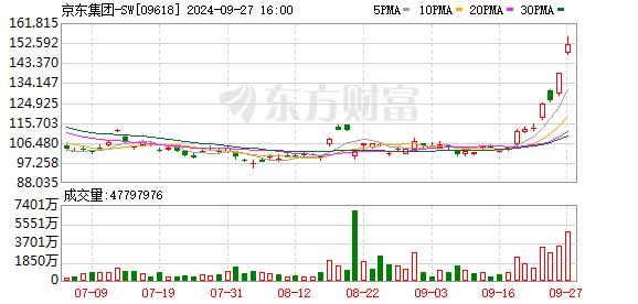 大消息！淘宝、微信、京东宣布！已支持多种支付方式