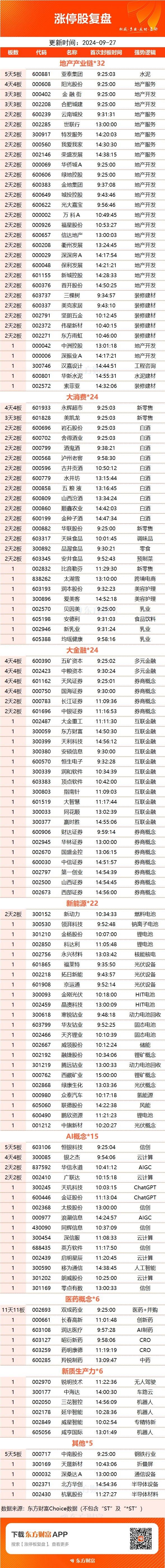 数据复盘：30.56亿净流入互联网服务 龙虎榜抢筹润和软件