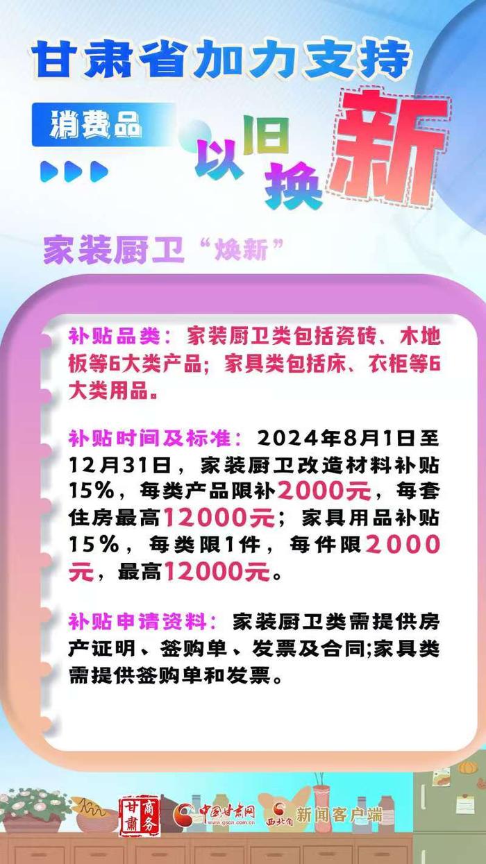 以旧换新，生活焕新！甘肃省加力支持消费品以旧换新政策来了