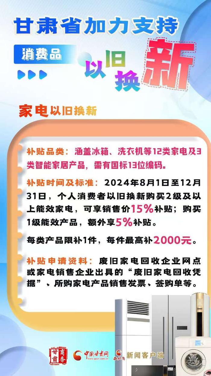 以旧换新，生活焕新！甘肃省加力支持消费品以旧换新政策来了