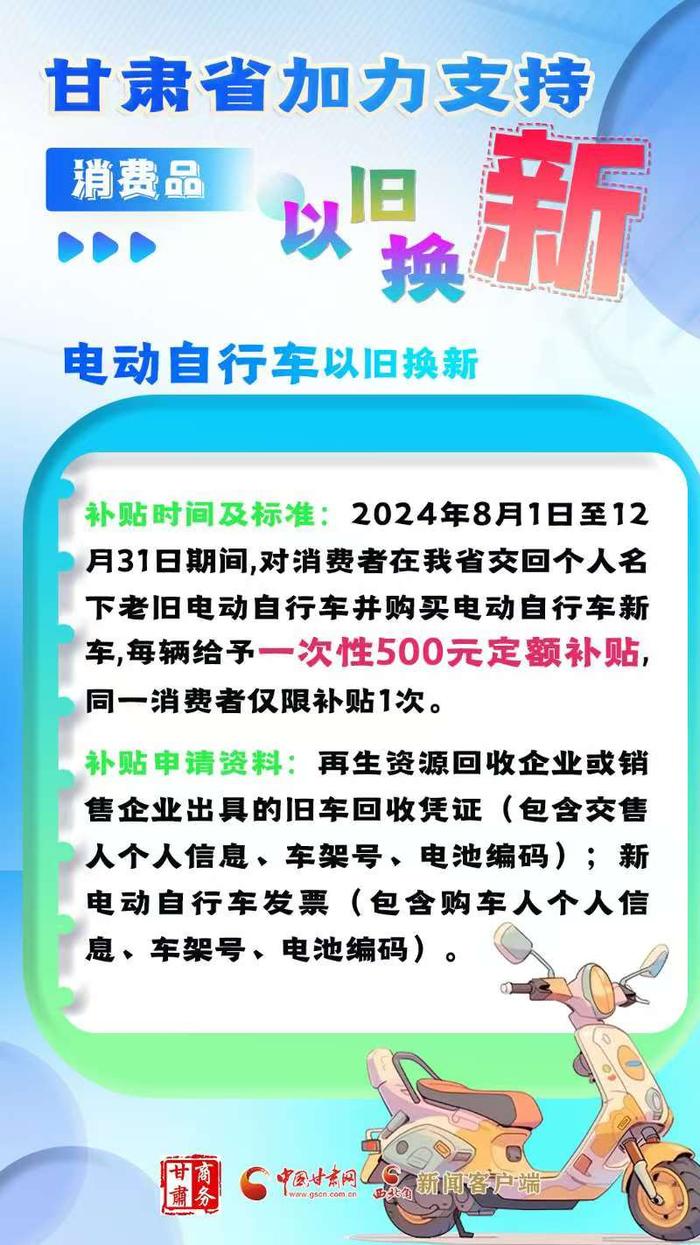 以旧换新，生活焕新！甘肃省加力支持消费品以旧换新政策来了