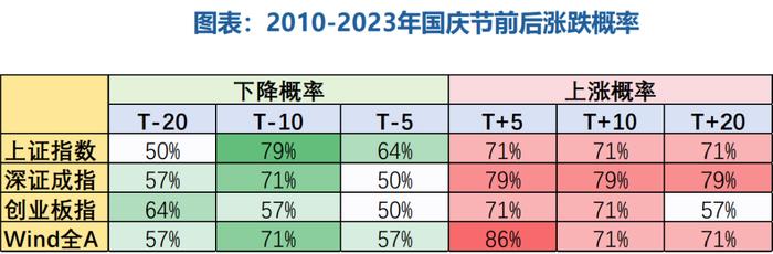 重磅利好 A股重回3000点！今天三点前 别忘了这件事！