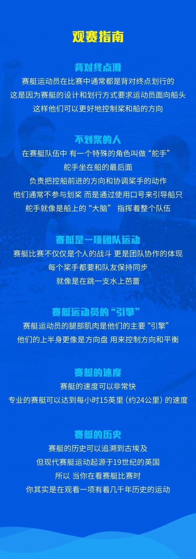 2024上海赛艇公开赛明日开幕，黄浦段“艇”有看头！最佳观赛点位之一在这里→