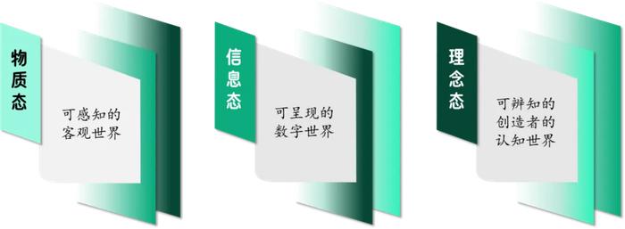 这篇文章，带你探索从战略到执行的中间地带