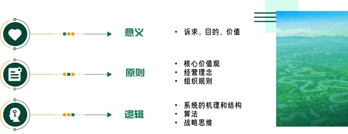 这篇文章，带你探索从战略到执行的中间地带