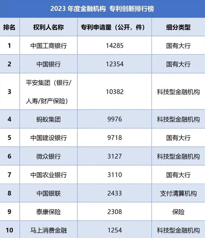 马上消金亮相中国知识产权年会 分享知识产权保护前瞻思考