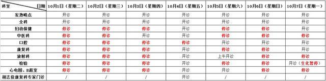 国庆期间，金山部分公立医疗机构门诊安排