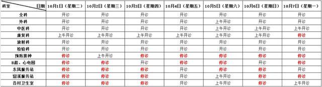 国庆期间，金山部分公立医疗机构门诊安排