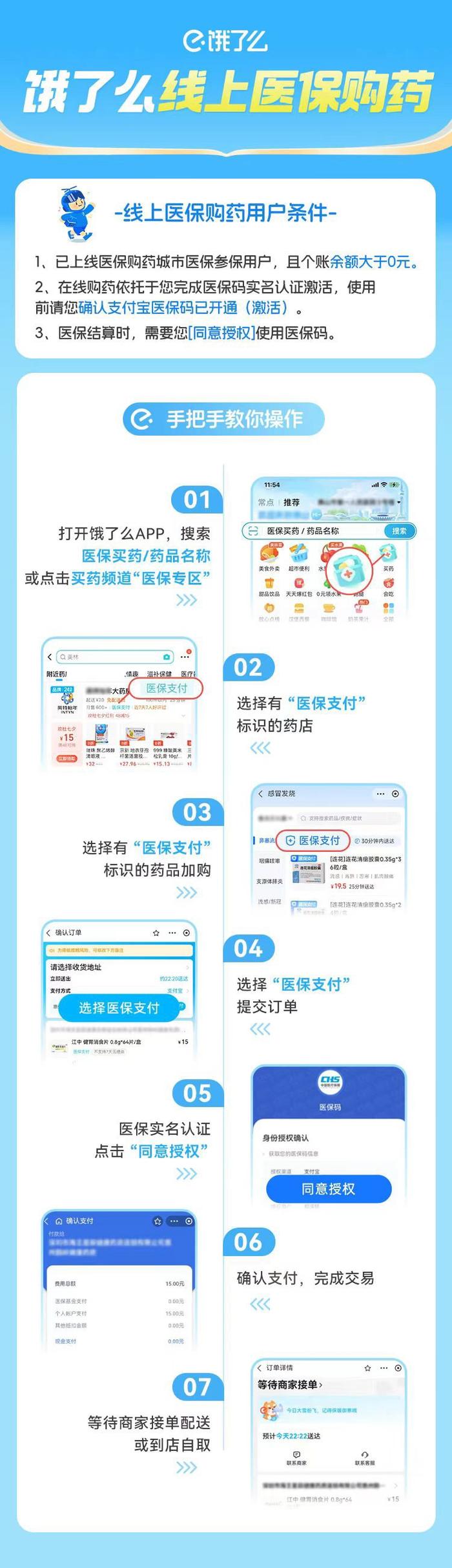 外卖买药可医保支付！四川省开通医保线上购药新服务