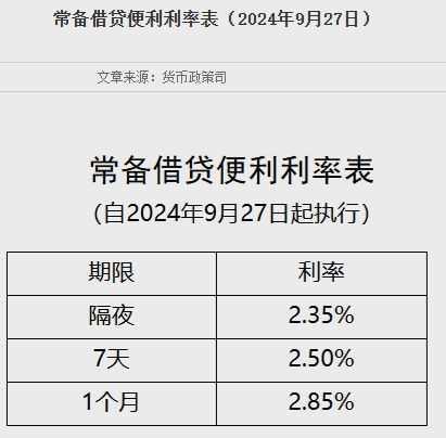 每日涨停龙头复盘！全网最详细的短线攻略，看完有方向有底