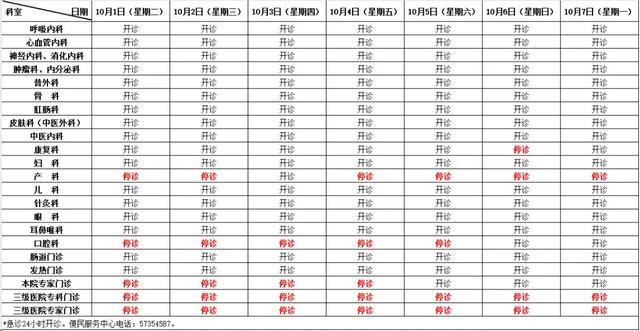 国庆期间，金山部分公立医疗机构门诊安排