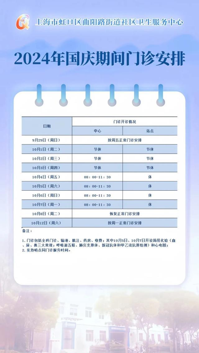 国庆假期，虹口各级医疗机构门急诊安排来了