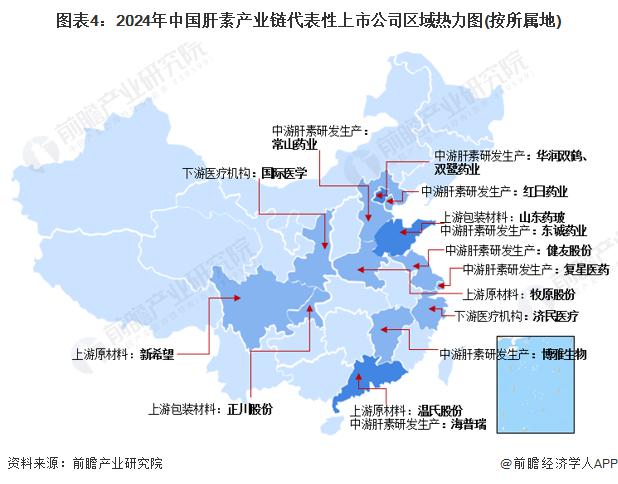 【干货】2024年肝素行业产业链全景梳理及区域热力地图