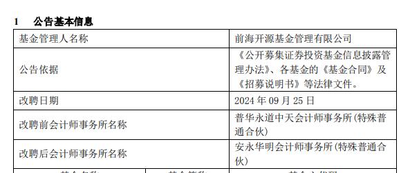 普华永道突发！中信保诚、前海开源等多家基金旗下产品解聘普华永道