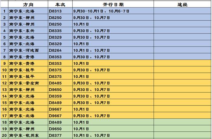 国庆假期出游热度攀升！有出行需求的市民请提前安排行程