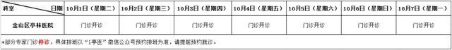 国庆期间，金山部分公立医疗机构门诊安排