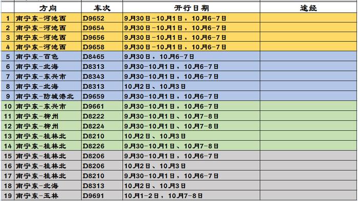 国庆假期出游热度攀升！有出行需求的市民请提前安排行程