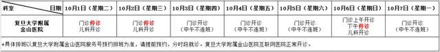 国庆期间，金山部分公立医疗机构门诊安排